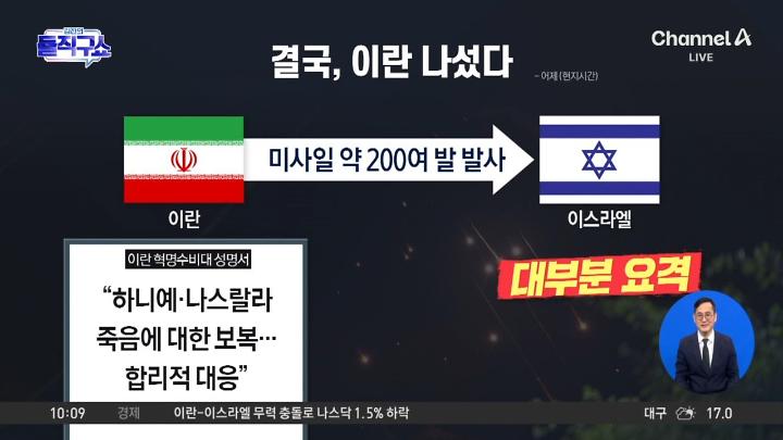인기클립 TOP20
