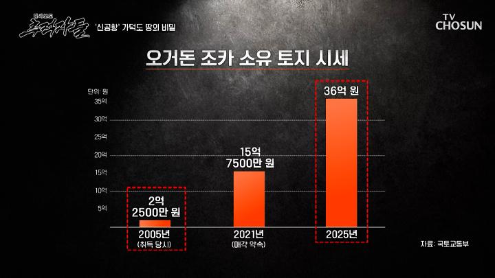 인기클립 TOP20