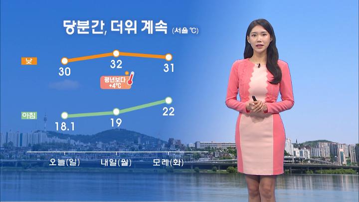 인기클립 TOP20