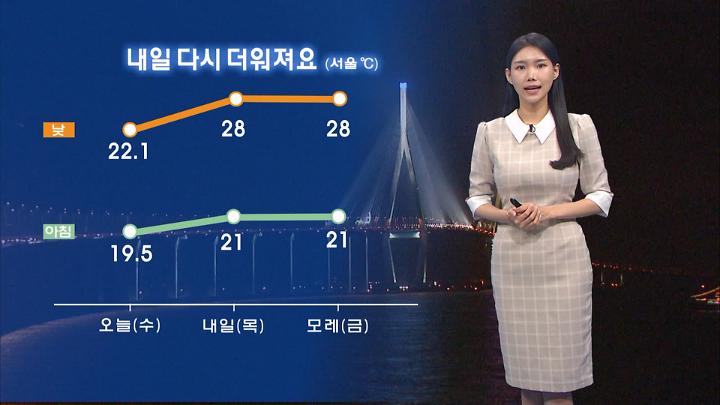 인기클립 TOP20