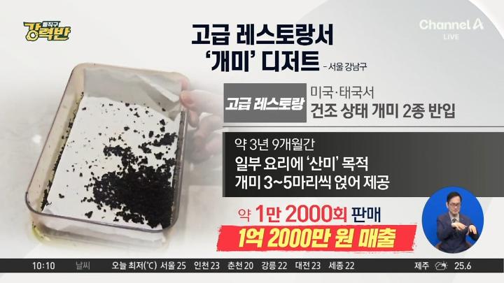 인기클립 TOP20