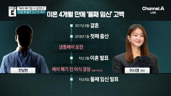 인기클립 TOP20