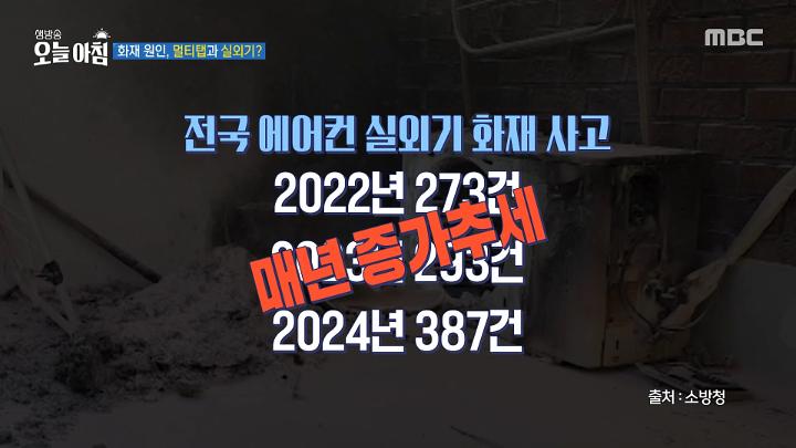 인기클립 TOP20