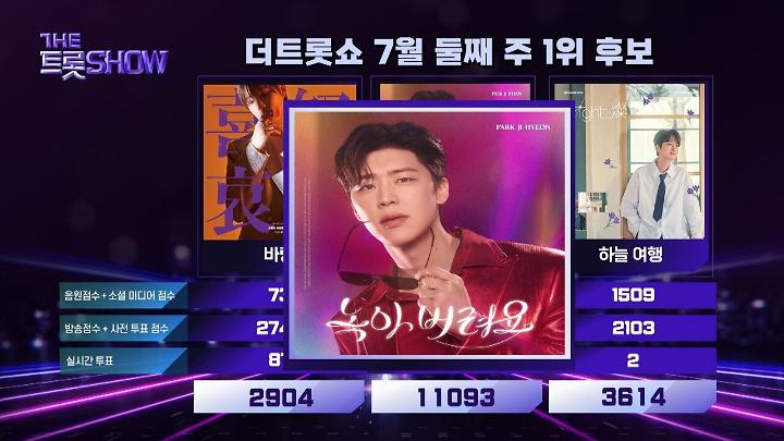인기클립 TOP20
