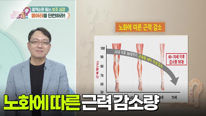 인기클립 TOP20