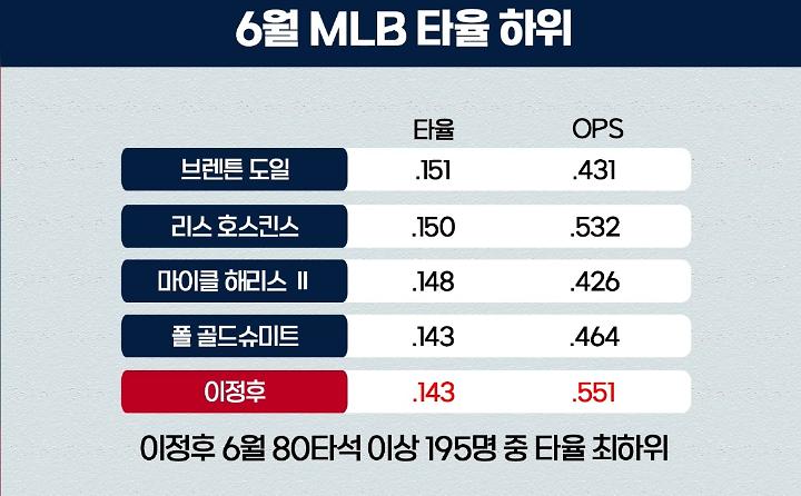 인기클립 TOP20