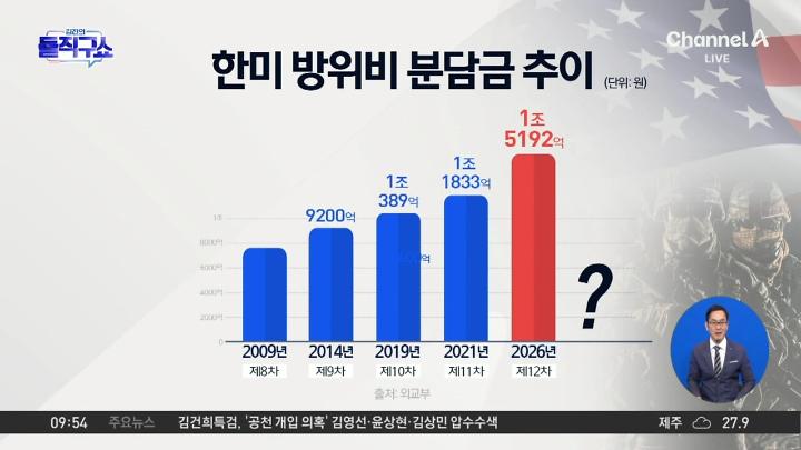인기클립 TOP20