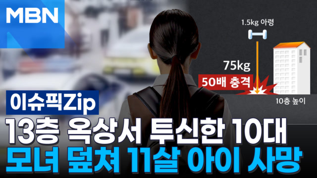인기클립 TOP20