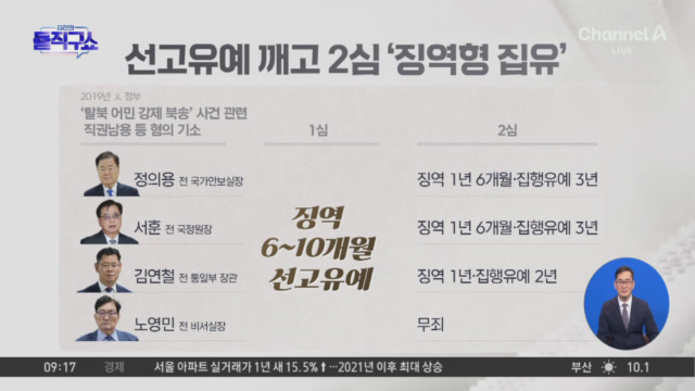 인기클립 TOP20
