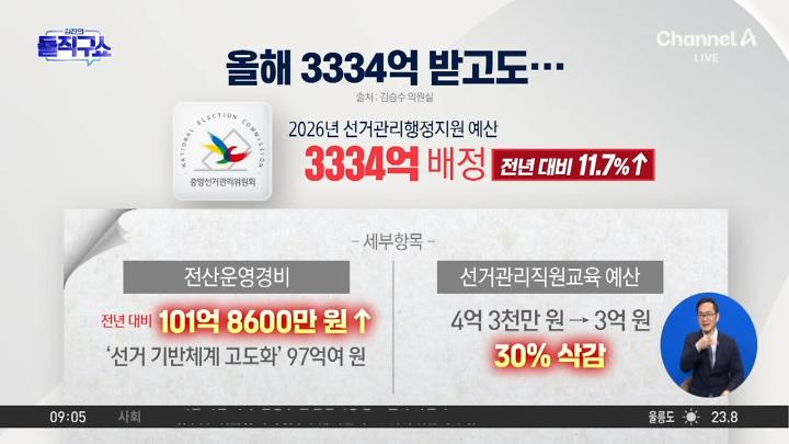 인기클립 TOP20