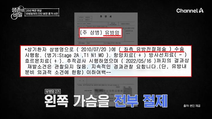 인기클립 TOP20